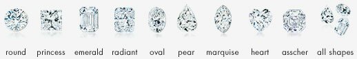 Форма и виды бриллиантов