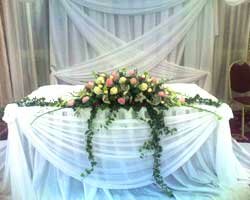 Украшение свадьбы цветами